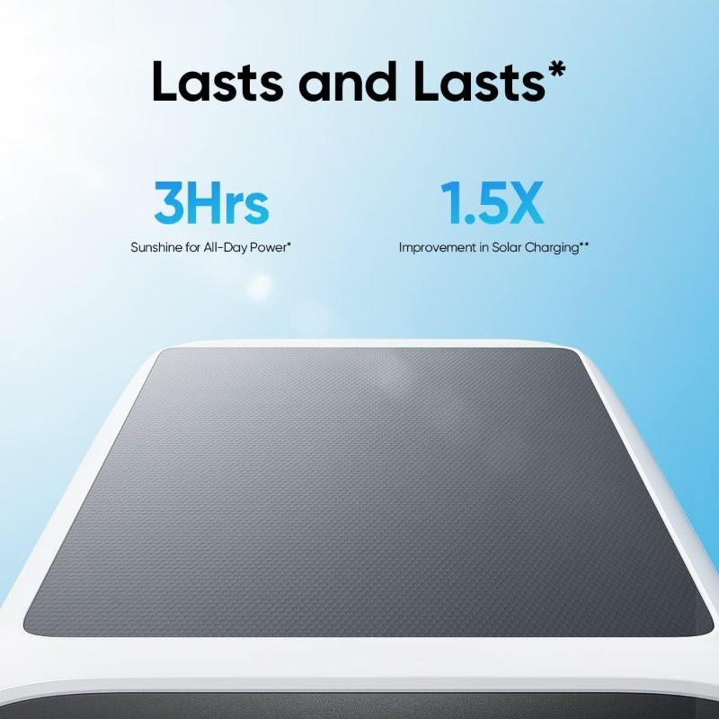 Wireless 2K Outdoor Solar Security Camera